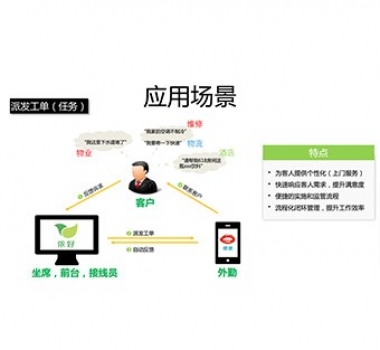 郑州呼叫中心耳麦话盒IP程控集团电话OM500融合通讯录音电话