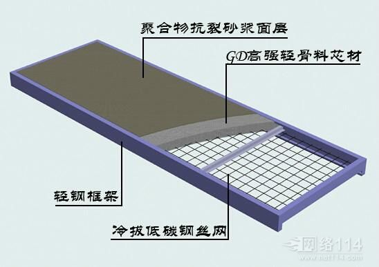 泰州环保集成墙板材料 泰兴集成竹木纤维板批发 泰州集成墙板