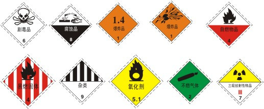 日本6类危险品进口报关代理时间