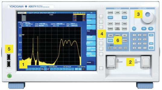 长期收购二手RSA603A 高端频谱分析仪