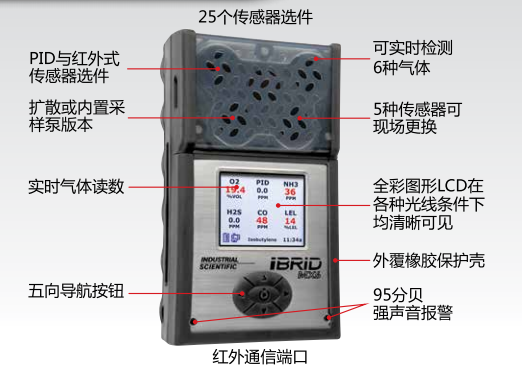 英思科MX6复合气体检测仪可以满足大部分气体检测可安装红外传感器
