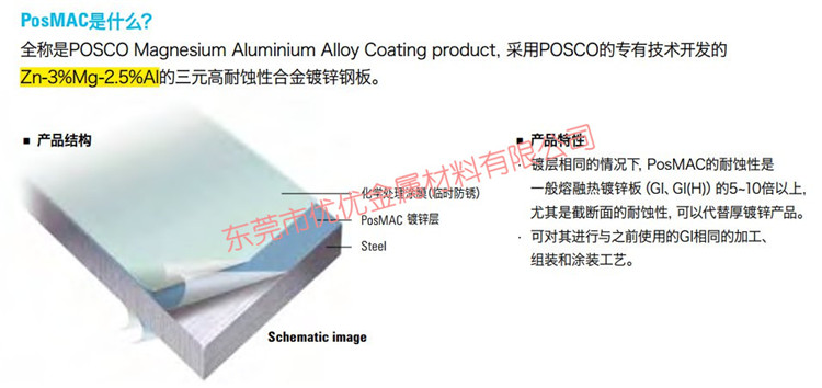 韩国浦项镁铝合金产品posMAC镀镁铝锌