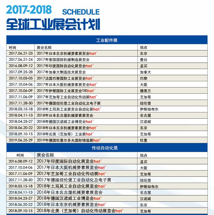 *21届日本大阪机械零部件及材料技术展