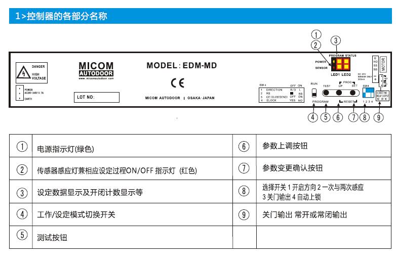 供应日本MICOM EDM MD自动门 电动门