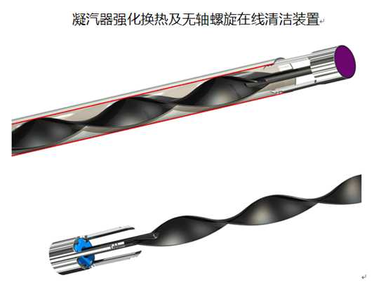 四川德拉普环保/浙江换热器清洗报价/浙江换热器清洗效果