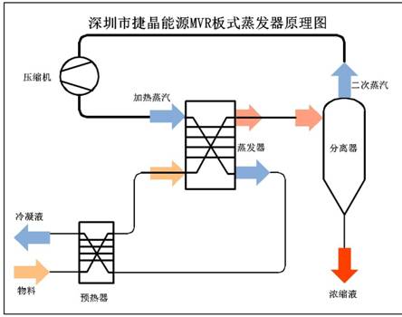 深圳市捷晶能源科技有限公司