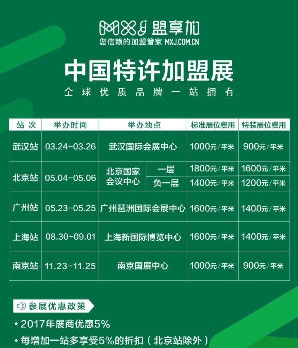 CCFA2018*15届中国上海特许*展览会