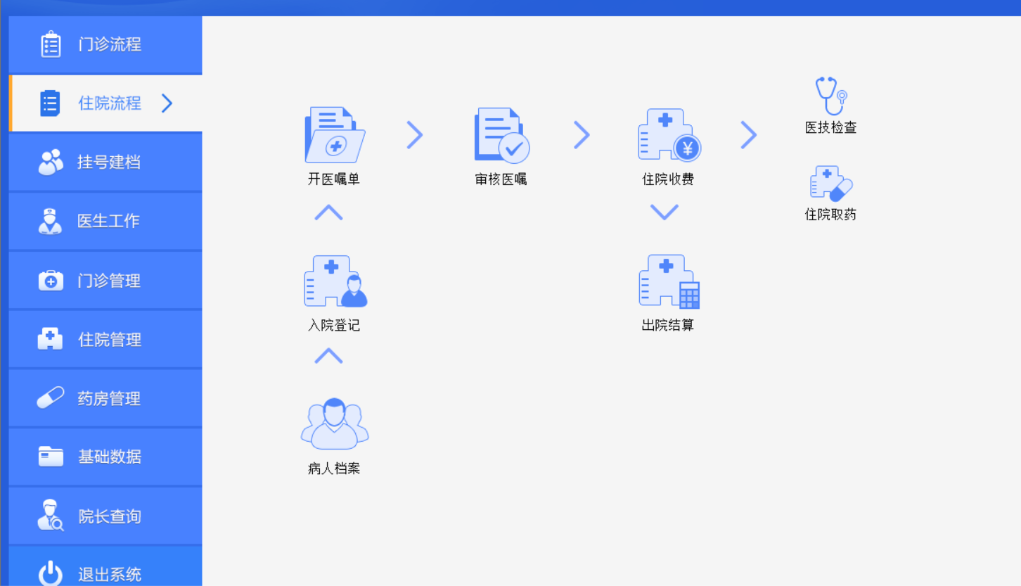 医院HIS管理系统医院收费管理软件