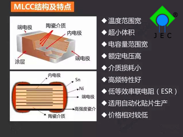 高压瓷片电容器的绝缘电阻