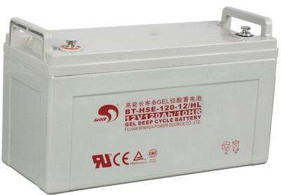 赛特蓄电池BT-HSE-120-12河南报价