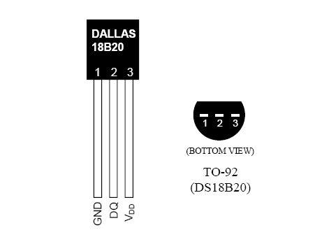 DS18B20温度传感器