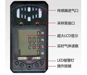 采购煤安认证美国英思科M40四合一复合气体检测仪全产品均销售