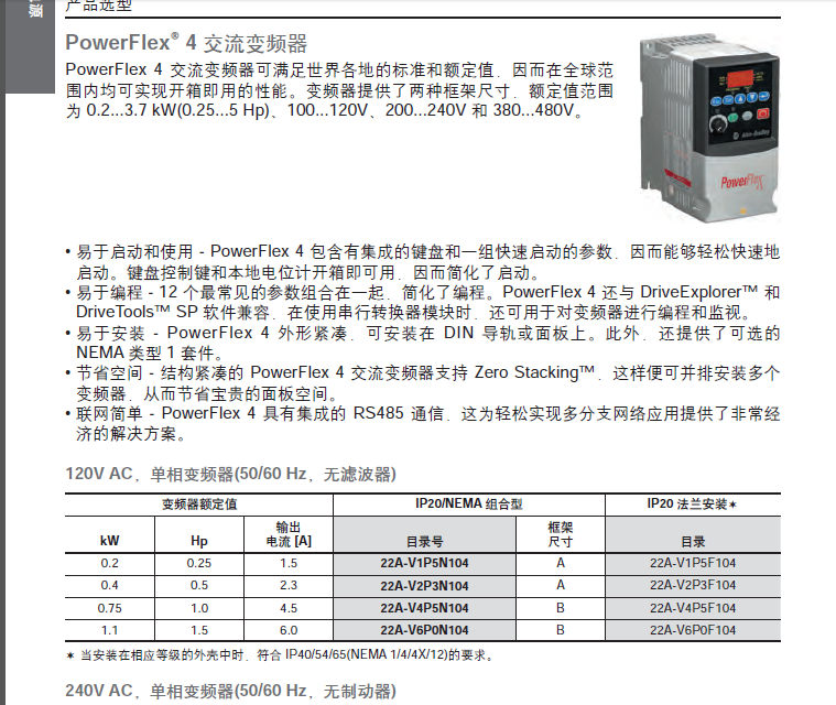 美国 Allen-Bradley PowerFlex 4系列变频器特价现货