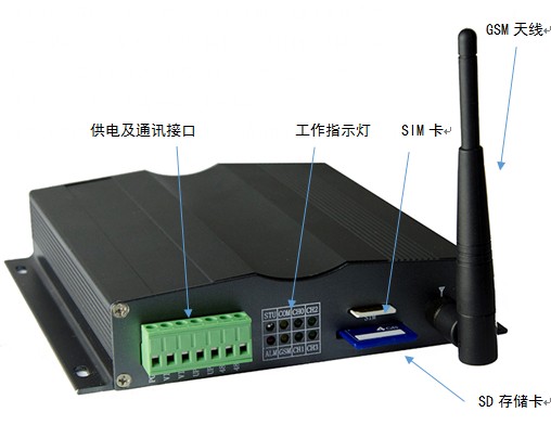 GSP温湿度监测系统主机