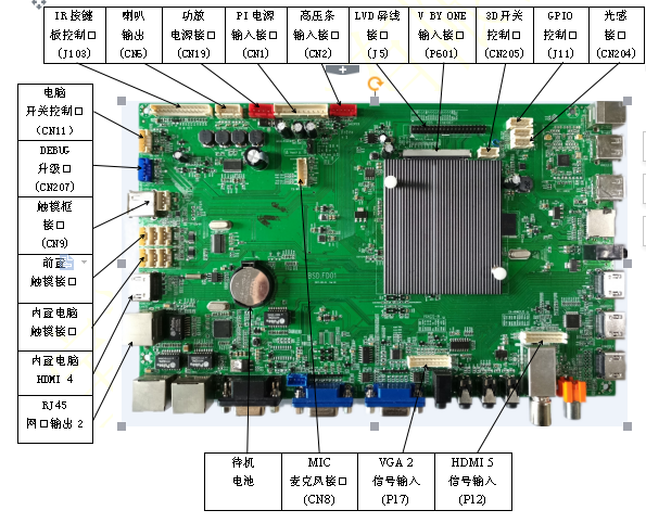 宝视达BSD.FT81S安卓双系统教学一体机驱动板