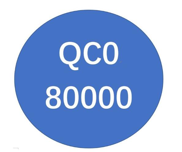 ISO9001质量管理体系认证电话