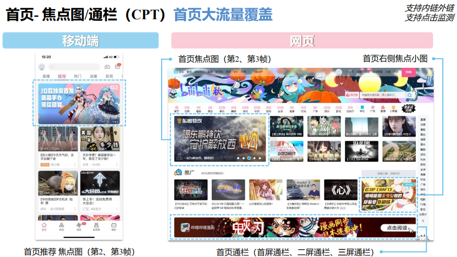 投放瑞丽杂志广告收费标准 广告投放流程 广告热线