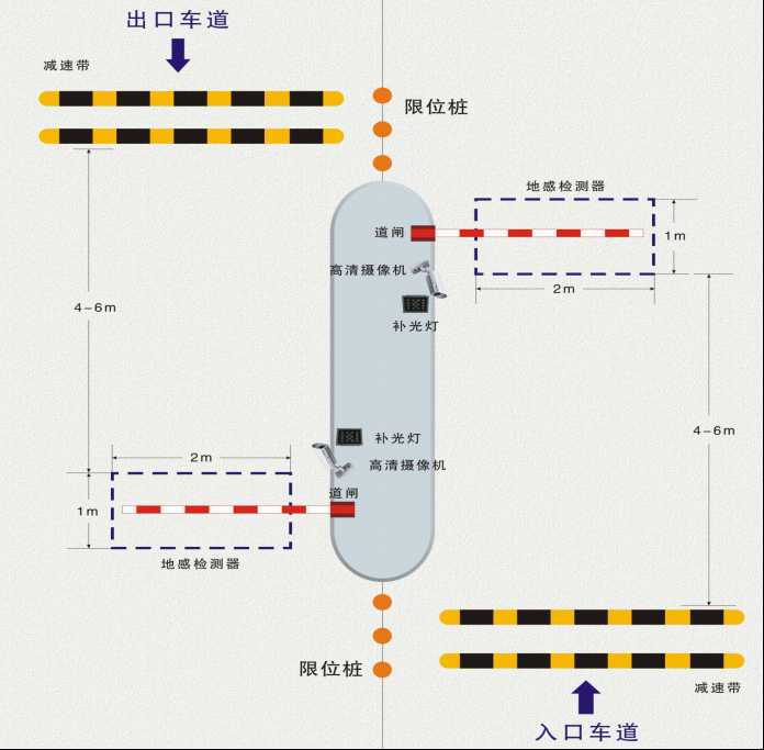 南海车牌自动识别道闸-物友电子科技车牌自动识别道闸-九江车牌自动识别道闸