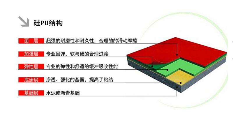 大连丙烯酸球场施工，丙烯酸网球场施工价格，丙烯酸球场材料厂家