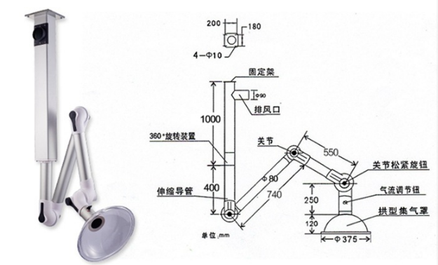 西藏304不锈钢+ABS复合式洗眼器复合式洗眼器304不锈钢复合式洗眼器