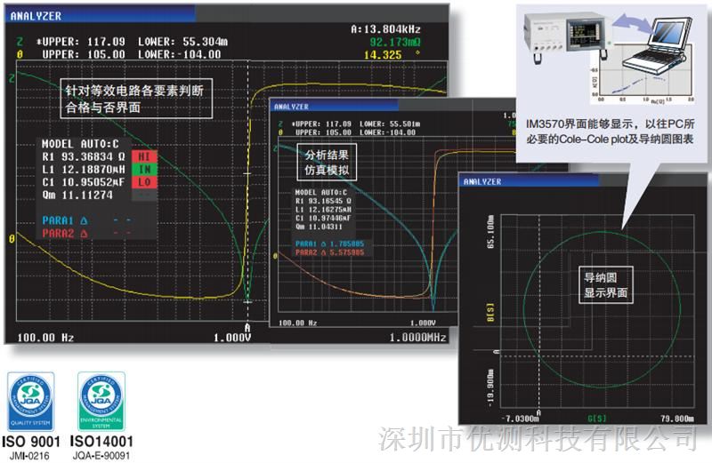 IM9000等效回路分析软件，IM3570阻抗分析仪**选件