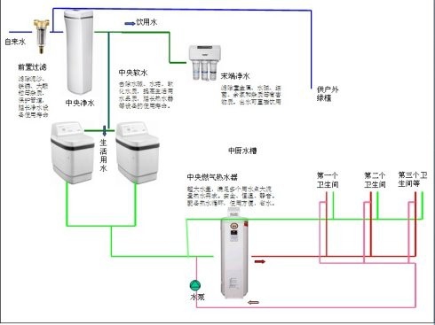 石英管