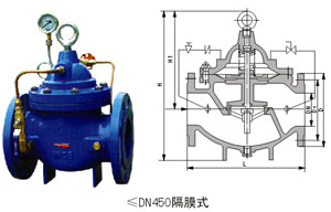 云南300X缓闭式逆止阀|300X缓闭式逆止阀厂家