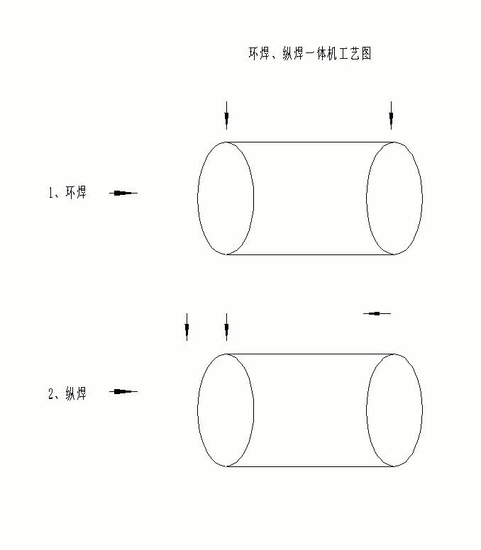 德博机械供应环纵焊一体焊机