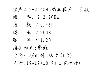供应2.2-2.4GHz隔离器CG19A-1）
