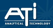 英国ATI气体探测器，ATI气体监控器，ATI气体传感器-