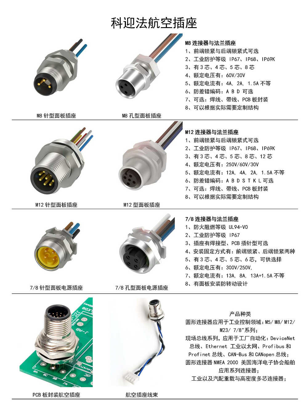 汽车液位传感器|膨胀水箱液位传感器|水温传感器