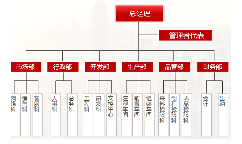 厦门童装定做-