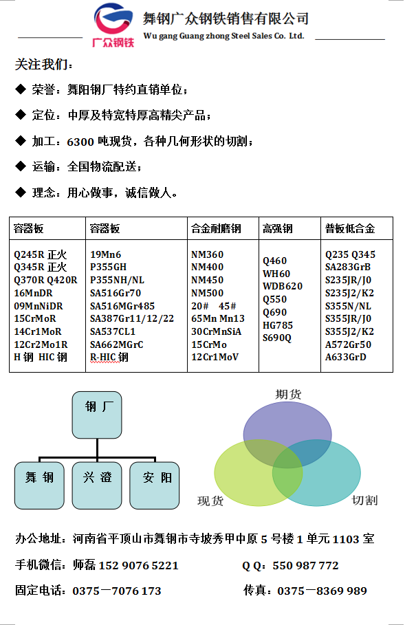 舞阳舞钢A516Gr70化学成分 |美标中低温压力容器板