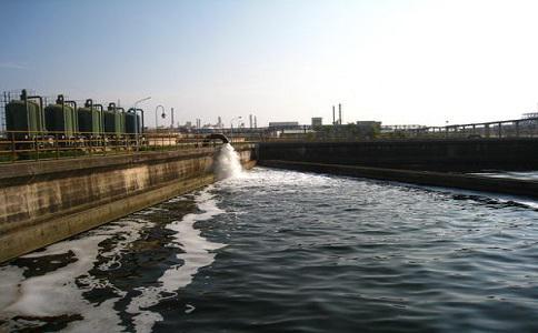 工业排放废水检测