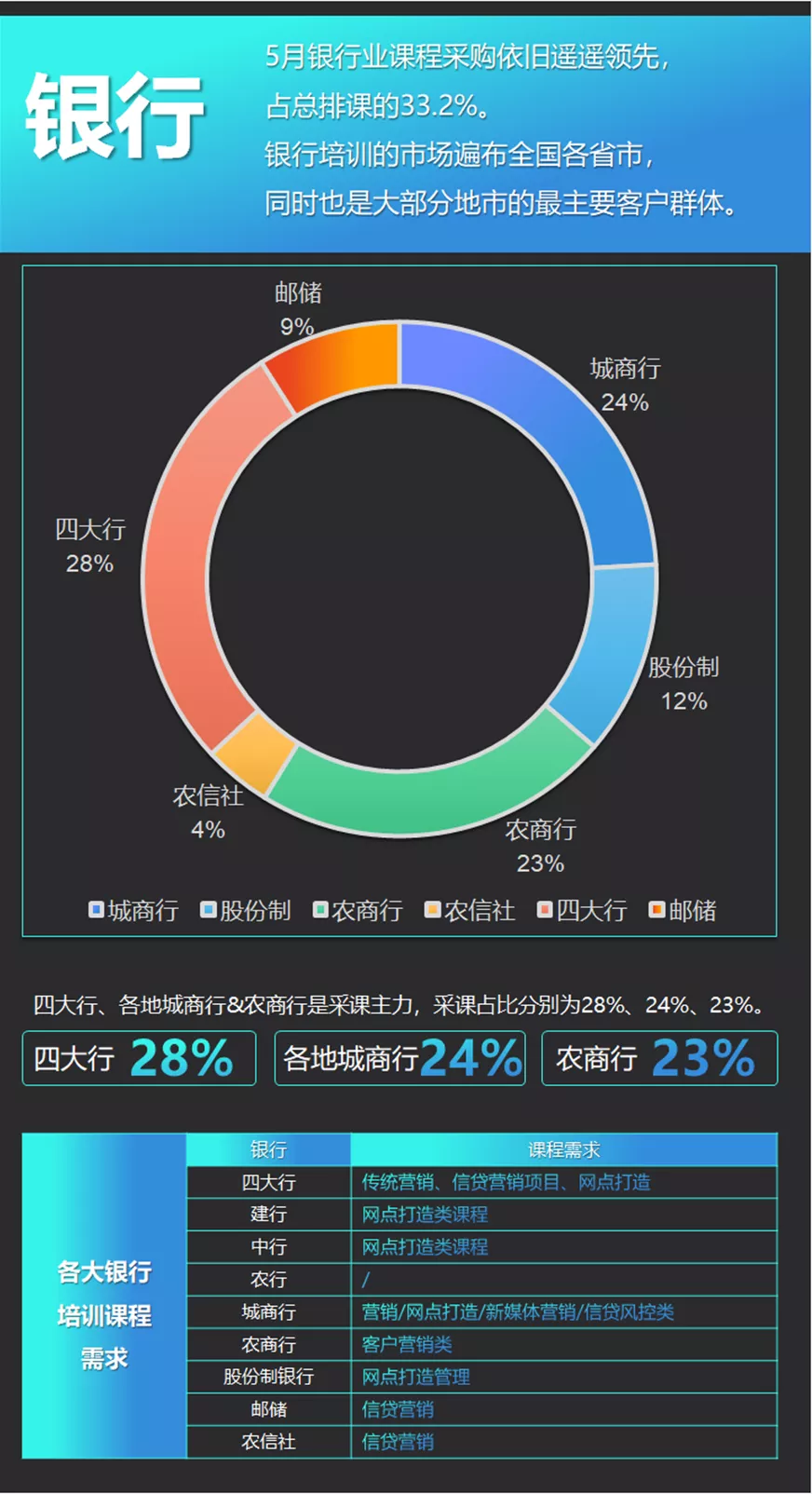 华师经纪刘澈老师-实战商业演讲与路演教练