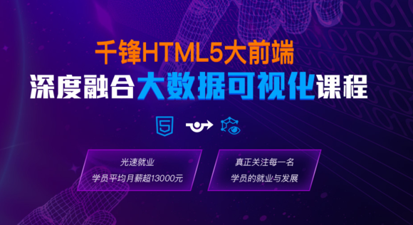 广州HTML5培训费用价格