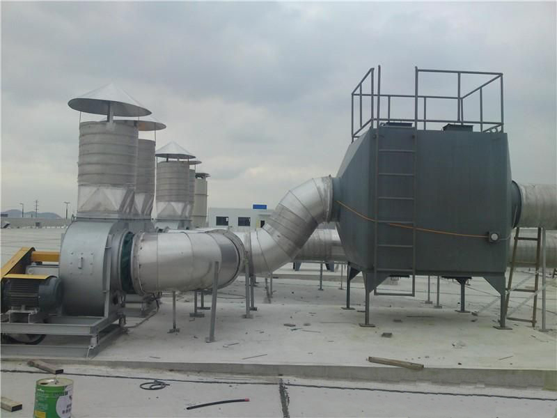 工业废气处理设备吸附装置