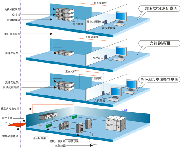 临沂中特APP应用开发