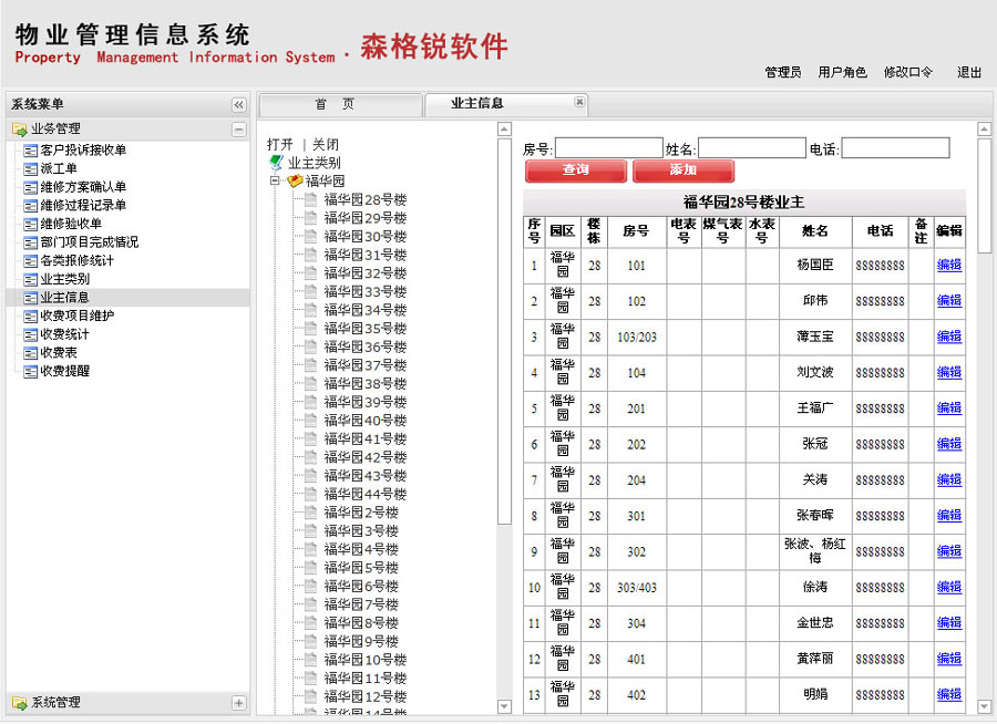 森格锐物业管理系统 专业定制版