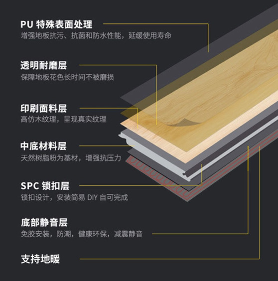 铝合金t型卡条