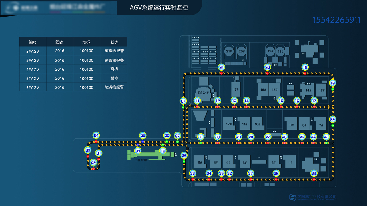 目视化系统/安灯系统 安灯系统,目视化系统,物料拉动,智能工厂,设备管理,精益生产,咨询规划,系统开发,Andon,CPS