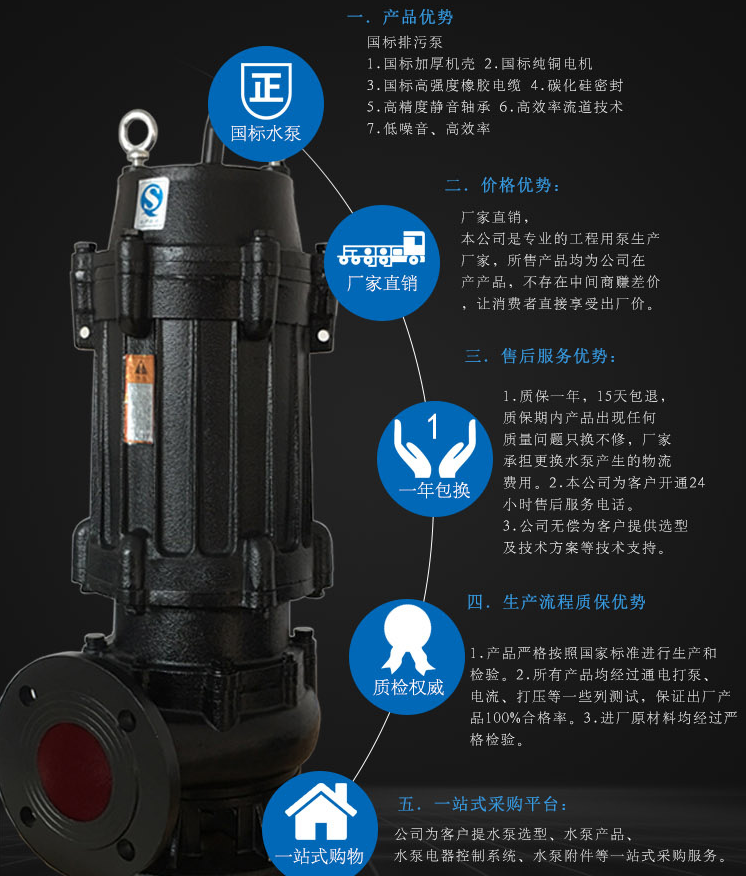 沛源80WQ30-26-4排污泵污水泵精密铸造厂家售卖 徐州排水泵厂家 品质保证