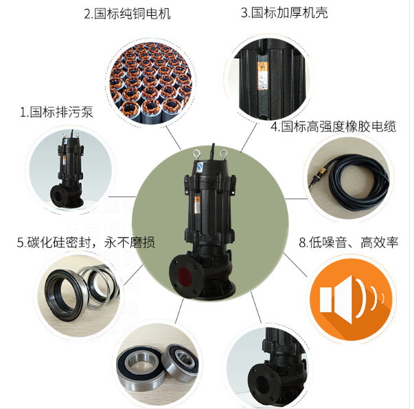 沛源50WQ10-12-1.1排污泵污水泵精密铸造 徐州排水泵批发