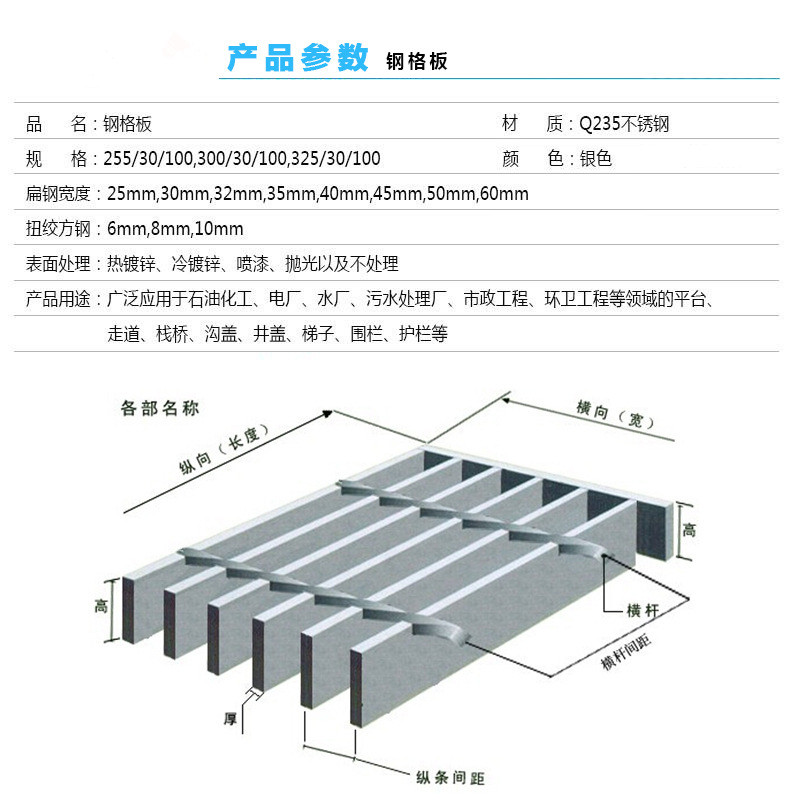 河南钢格板定制加工厂钢格踏步板玻璃钢格板平台钢格板