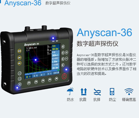 Anyscan-36