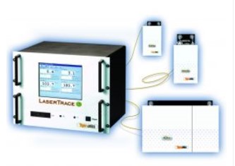 TigerOptics Laser Trace水分测定仪