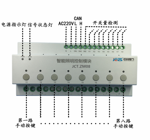 GS-A8/20智能路灯控制模块调光箱