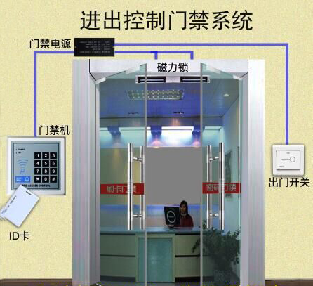 北京中控博业可移动便民核酸采样工作站常为态化防控提供坚强**