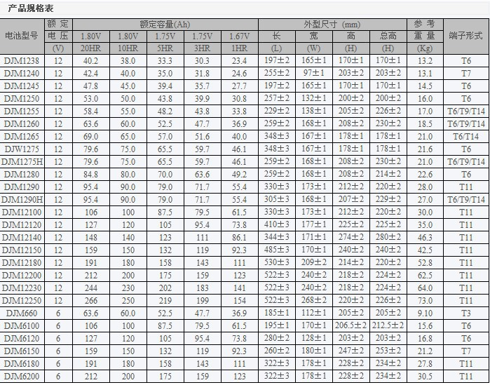 blob:http%3A//m.b2b168