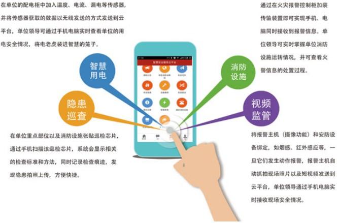 智慧用电安全云平台-杭州智慧用电安全
